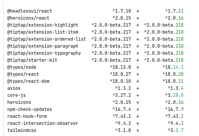 npm-check-updates with sass package updated