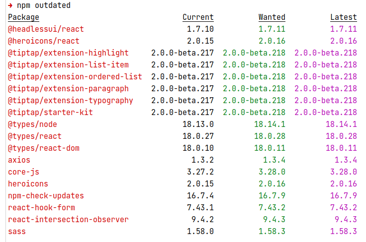 npm outdated result